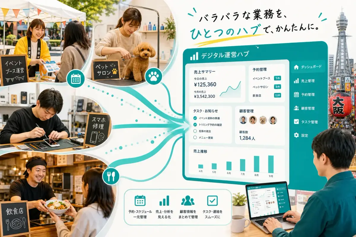 現場事業とデジタル管理をつなぐビジュアル